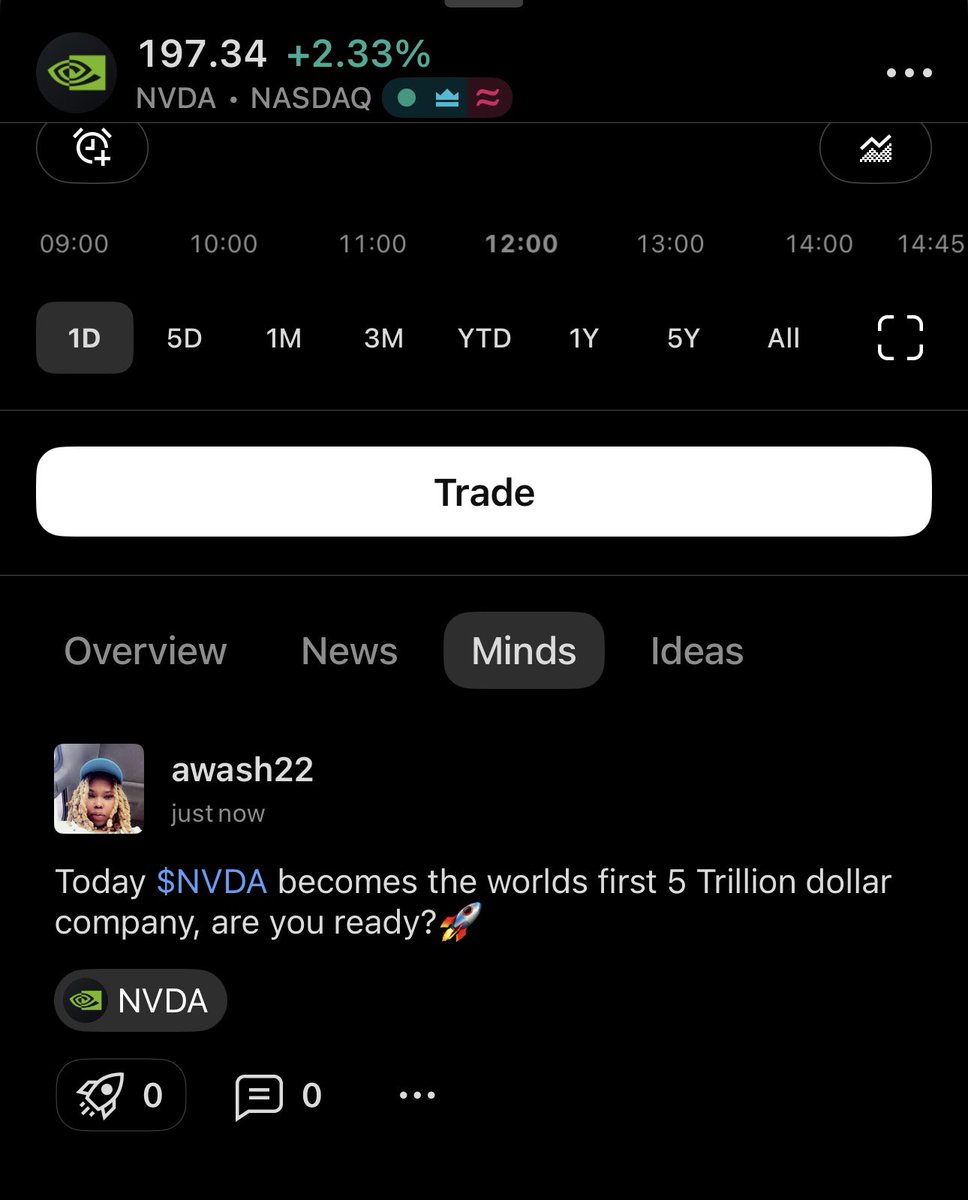 Today $NVDA becomes the worlds first 5 Trillion dollar company, are you ready?🚀