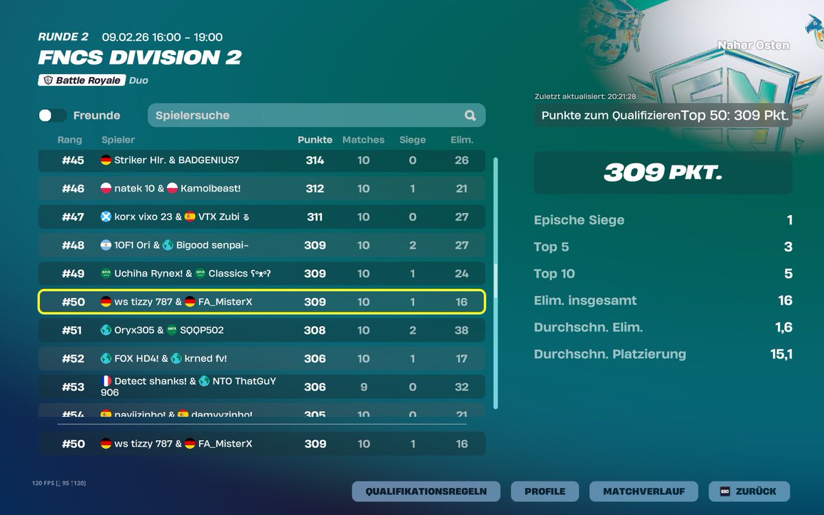 AVE Tizzy tweet media