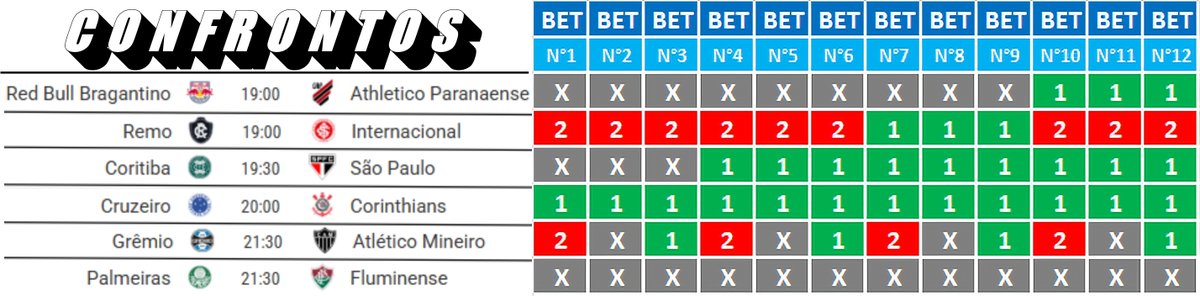 Rodrigo Bap | Apostas de RICO! tweet media