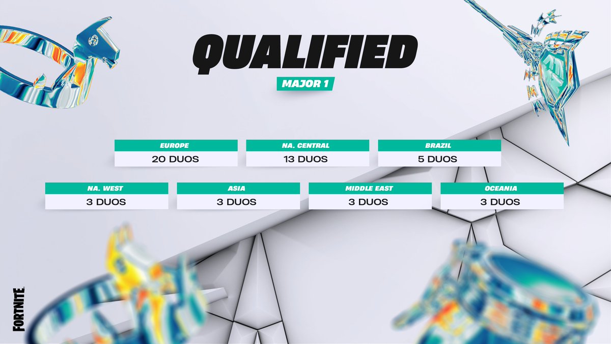 iannzits tweet media