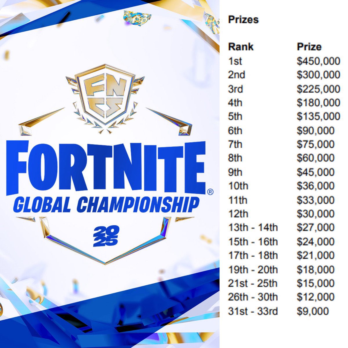 Elite Esports ⚔️ tweet media