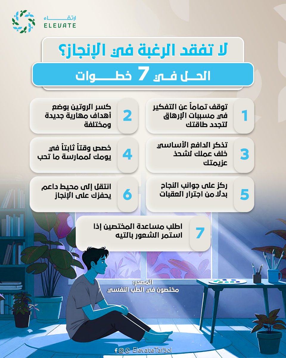Elevate | ارتقاء tweet media