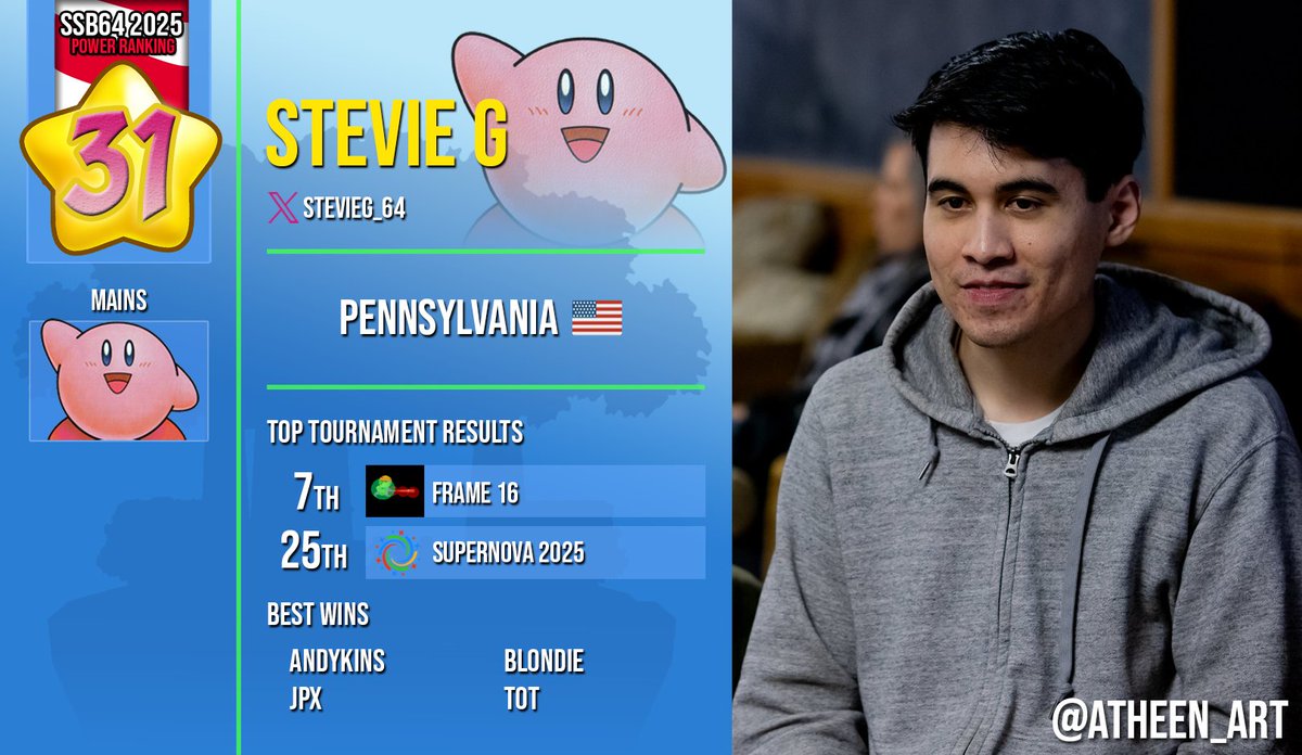 SSB64UPR tweet media