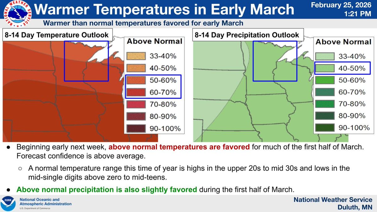 Starting early next week, above normal temperatures are favored for ...