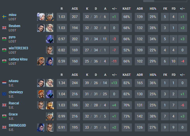 chewieyy tweet media