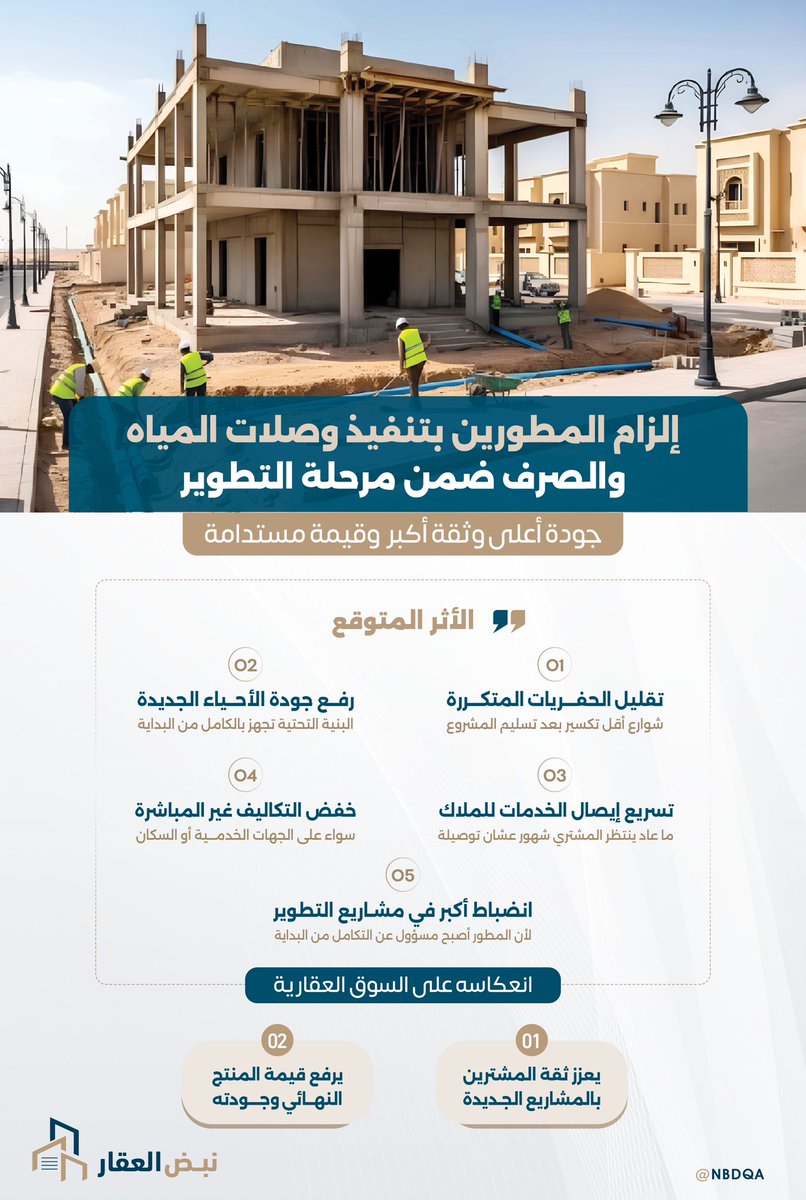 نبض العقار tweet media