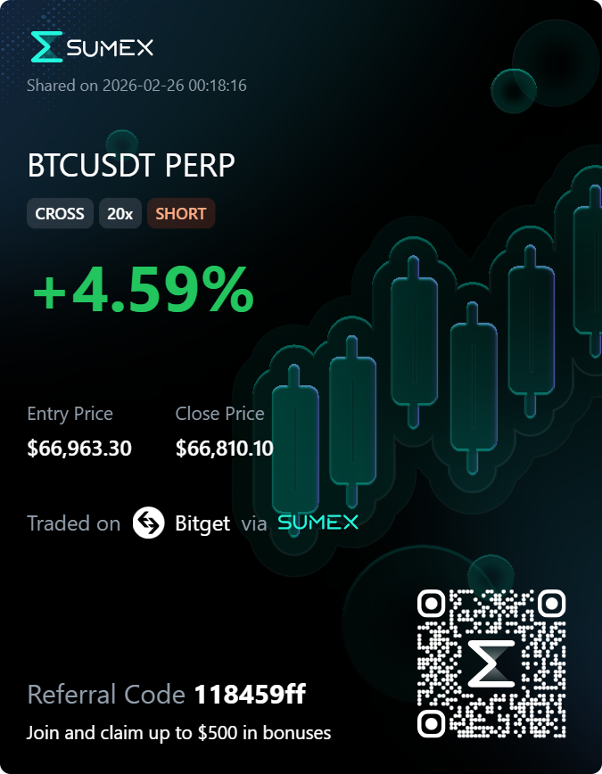 Check out my PnL on SUMEX! +4.59% on BTCUSDT app.sumex.io/?ref=118459ff