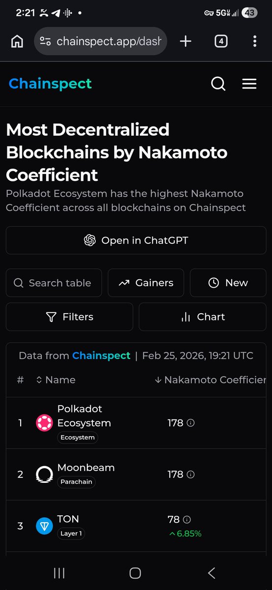 Orlando 🐂⭕️ tweet media