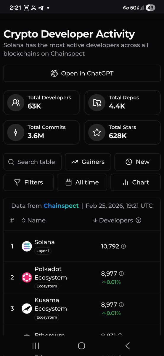 Orlando 🐂⭕️ tweet media