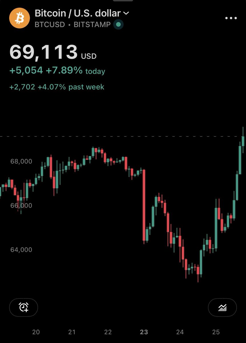 Petr Žabža tweet media