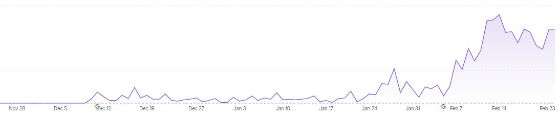 Marv Dorner tweet media