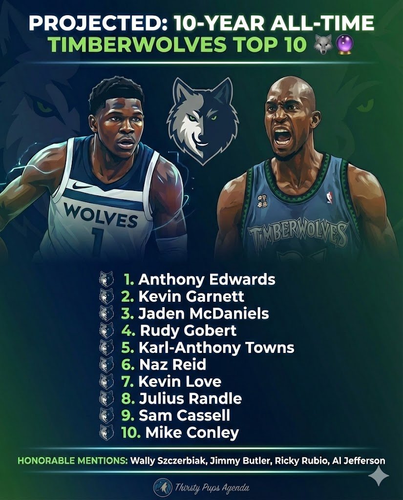 Shea Butter tweet media