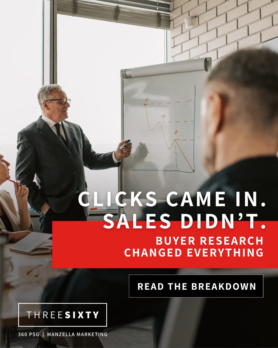 ThreeSixty tweet media