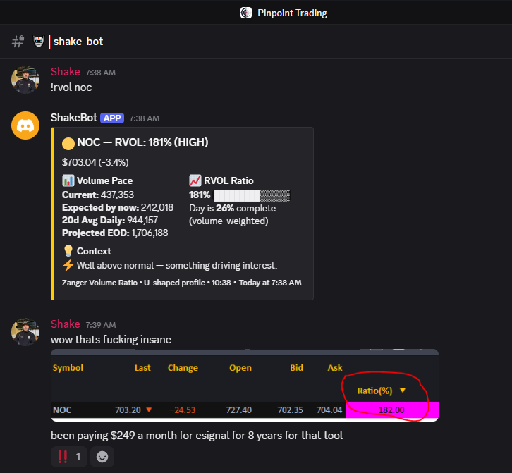 Shake Pryzby tweet media