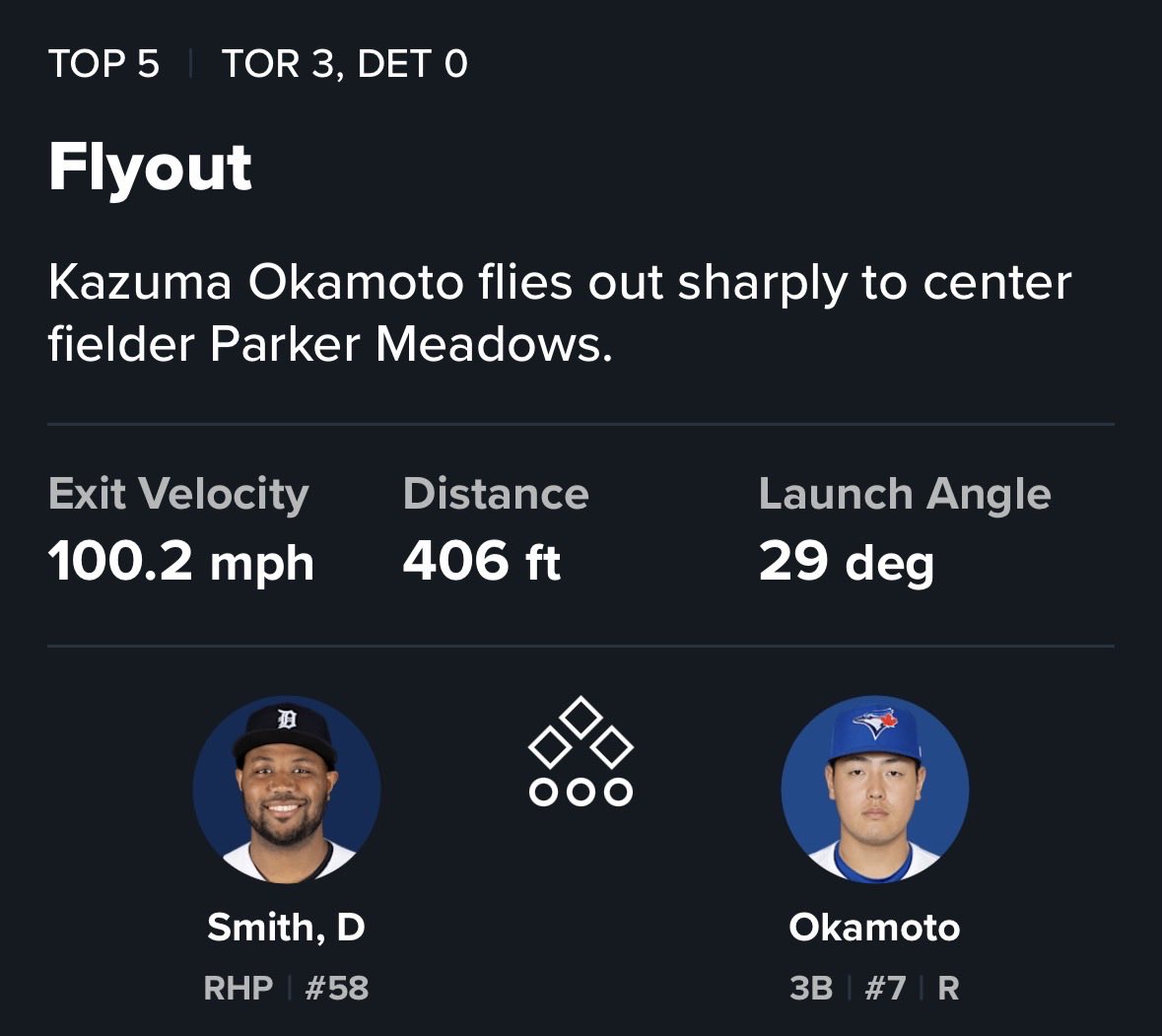 How deep is this CF lmao