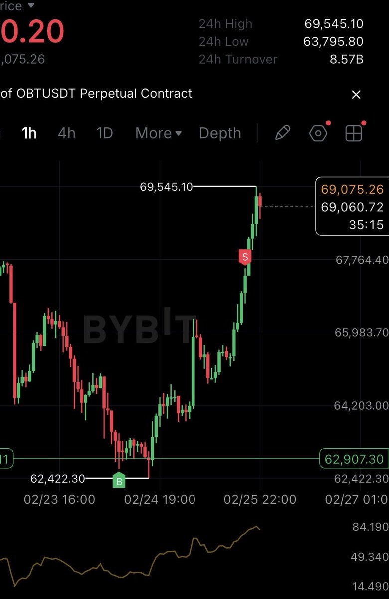 Emre Bayır tweet media
