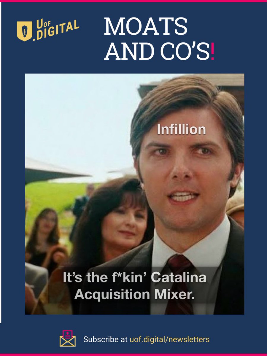 U of Digital tweet media