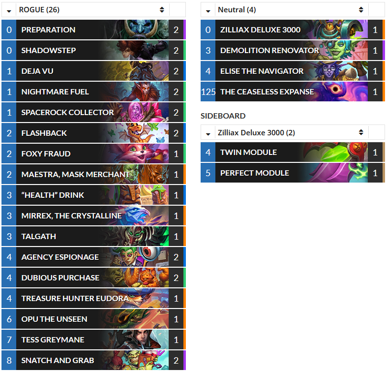 HSTopDecks's tweet photo. (Standard) @TL_Bunnyhoppor's #7 Legend Tess Rogue. https://t.co/tT0bJpm9jZ #Hearthstone #HS_ROG https://t.co/wBgcZBtrP7