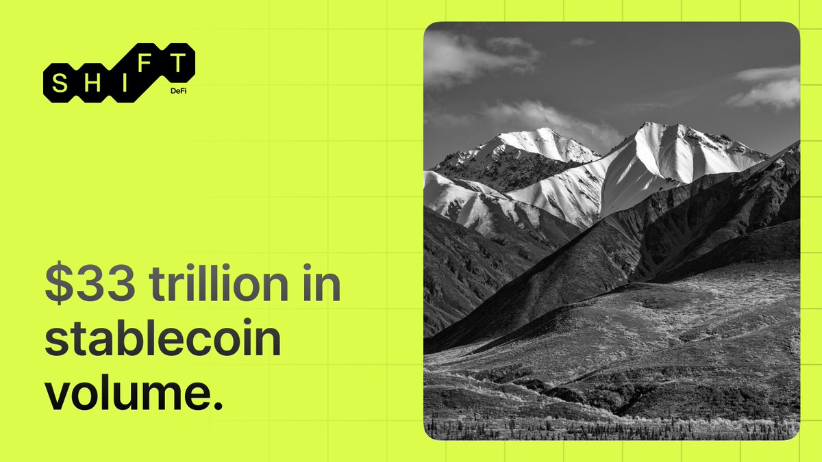 Stablecoins processed $33 trillion in transaction volume during 2025.

That's more than double <a href="/Visa/">Visa</a>'s annual throughput.

For years, institutions watched crypto from the sidelines, and adoption was delayed.

What was missing was something TradFi actually trusts: stability,
