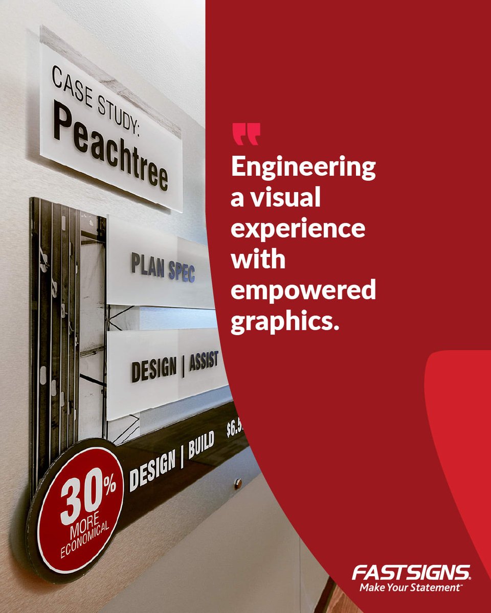 FASTSIGNS® tweet media