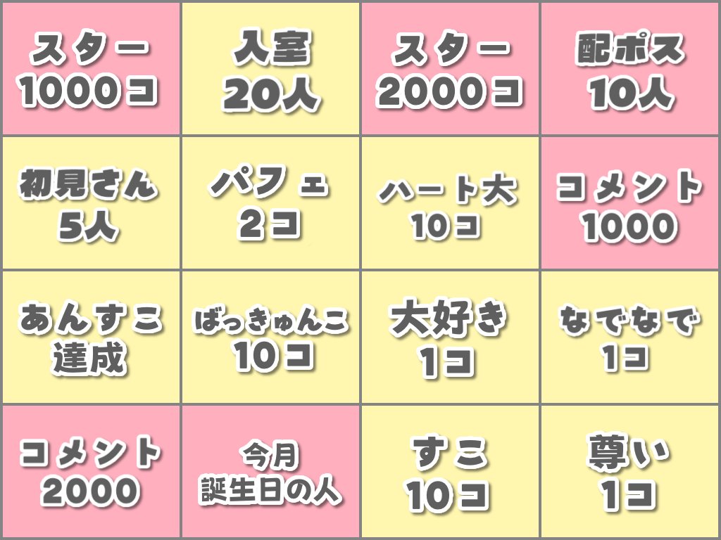 本日パネル開けやります！ 目指せ＋6🔥( ˘ω˘ )( ˘ω˘ ) 11:30~スタート