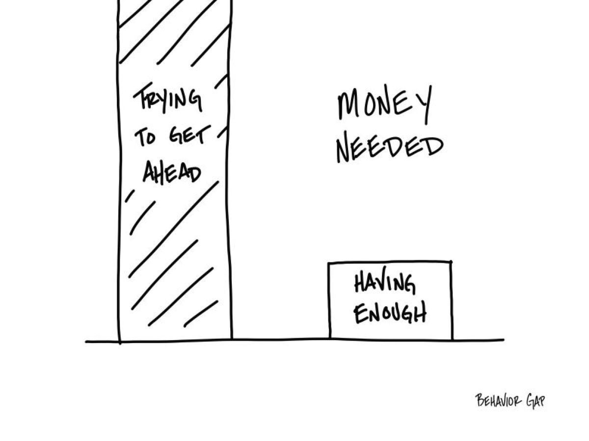 Carl Richards tweet media