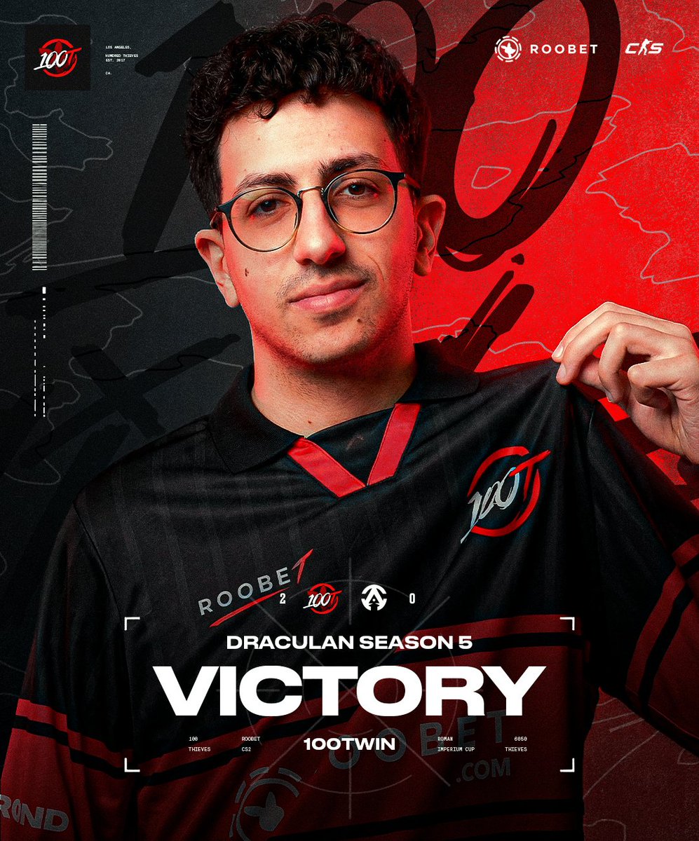 100 Thieves Roobet Counter-Strike tweet media