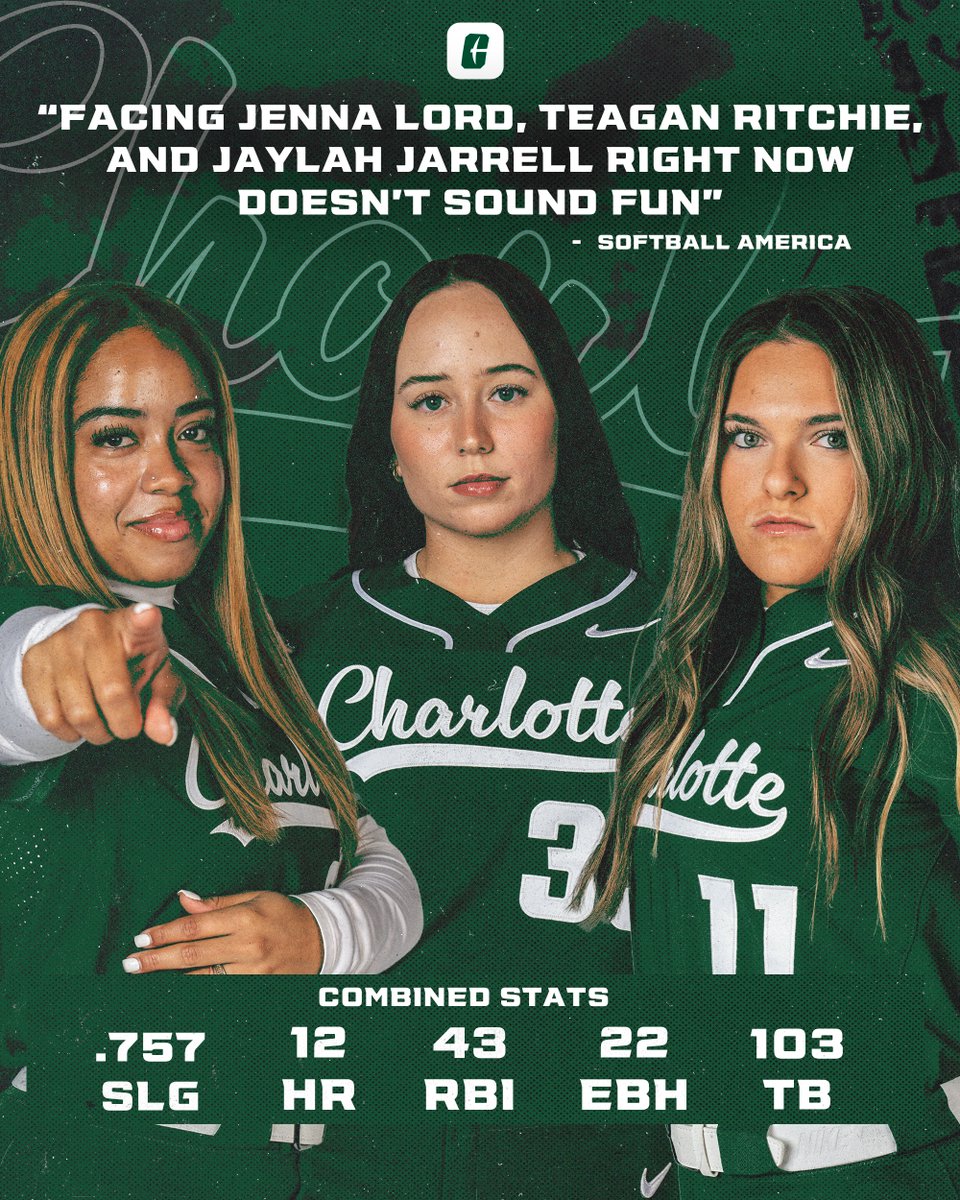 Charlotte Softball tweet media
