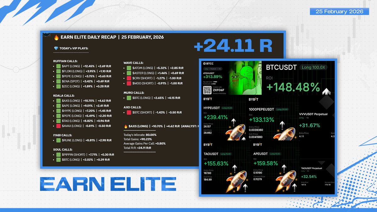 EarnElite tweet media