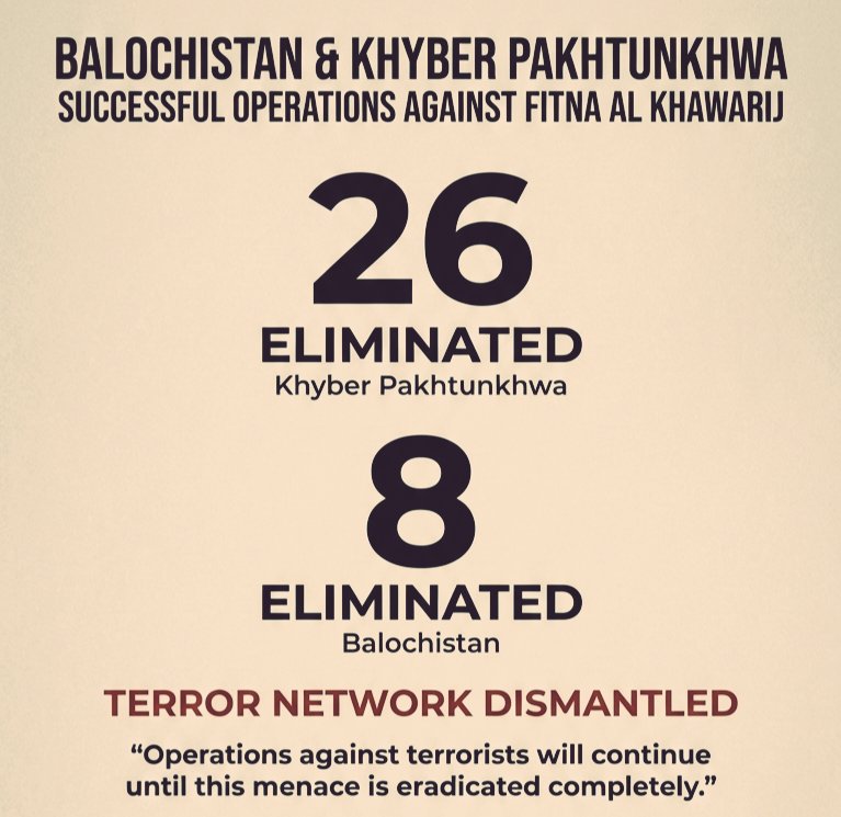 Dr Ishrat Ul Ebad tweet media