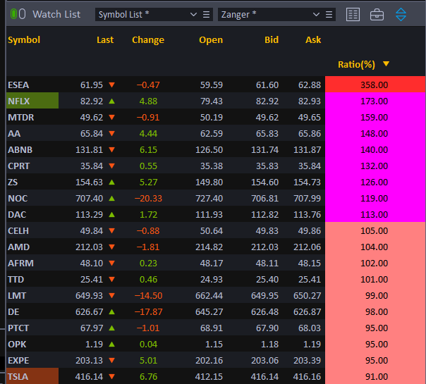 Shake Pryzby tweet media