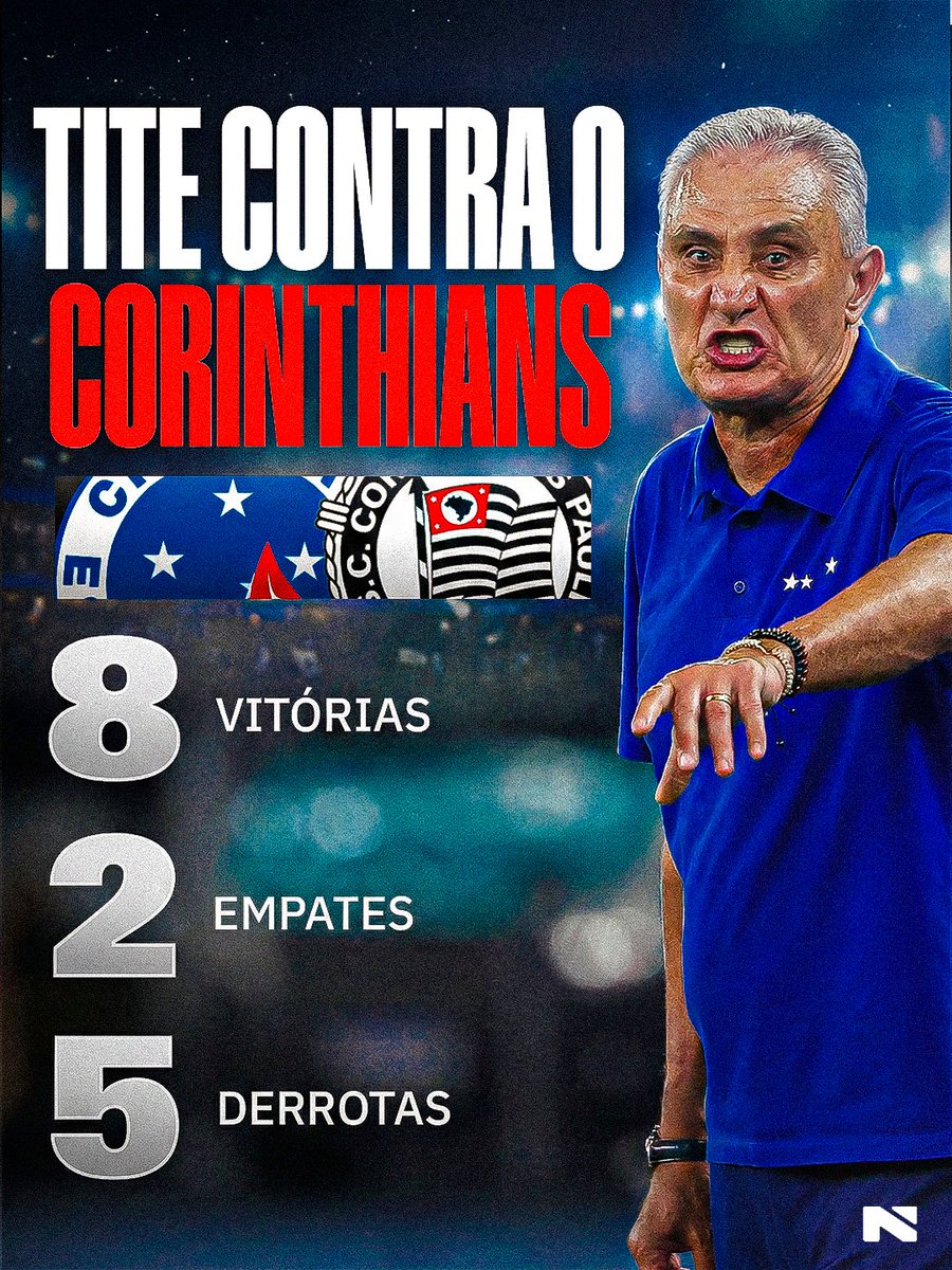 nsports's tweet image. LEI DO EX? 👀

Mesmo com toda a história construída no Parque São Jorge, o retrospecto de Tite contra o Corinthians mostra que ele não costuma dar vida fácil ao ex-clube, já que conhece cada atalho e fraqueza do DNA corinthiano. ⚽

#Tite #Corinthians #Brasileirão