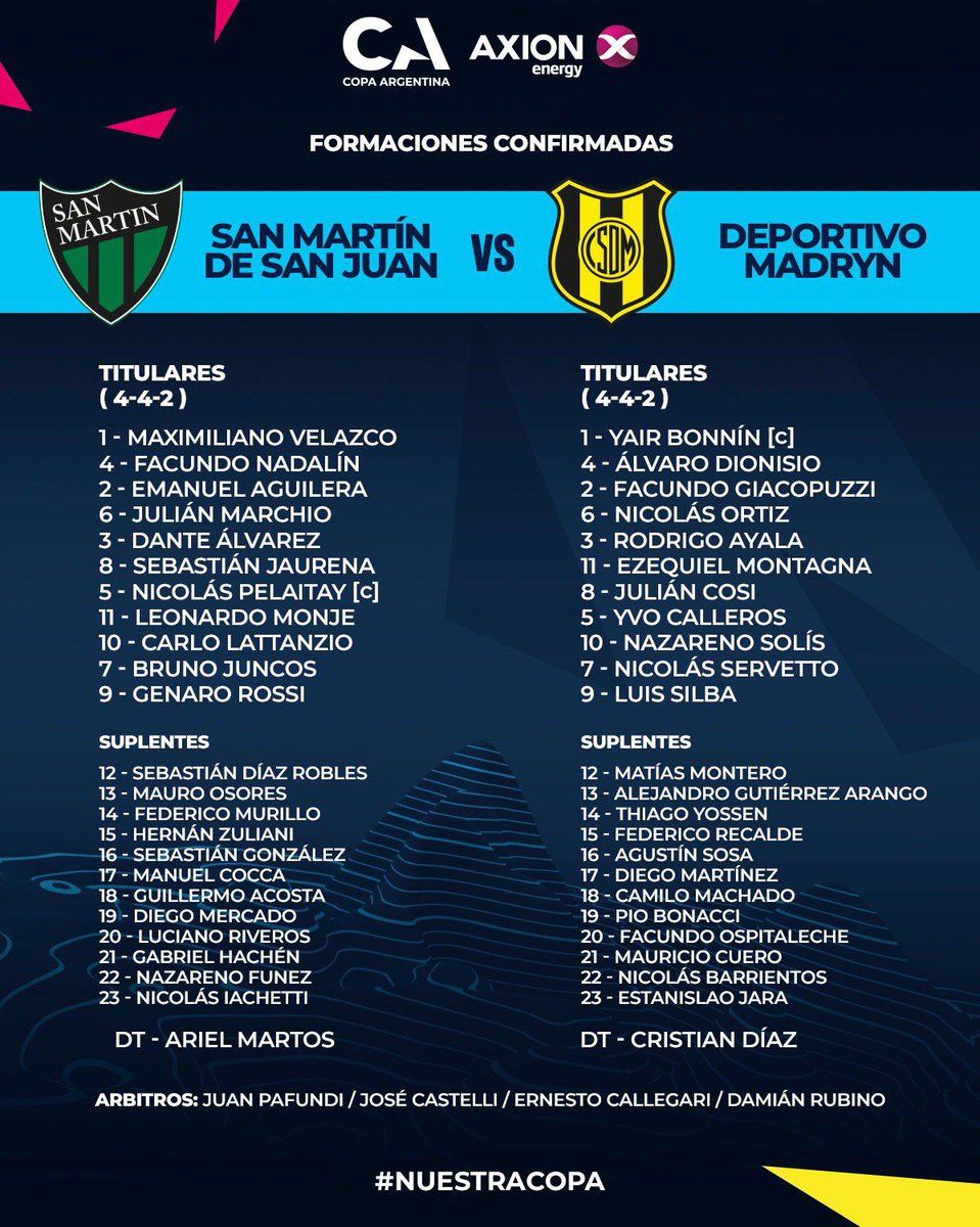 Sandro Gimenez tweet media