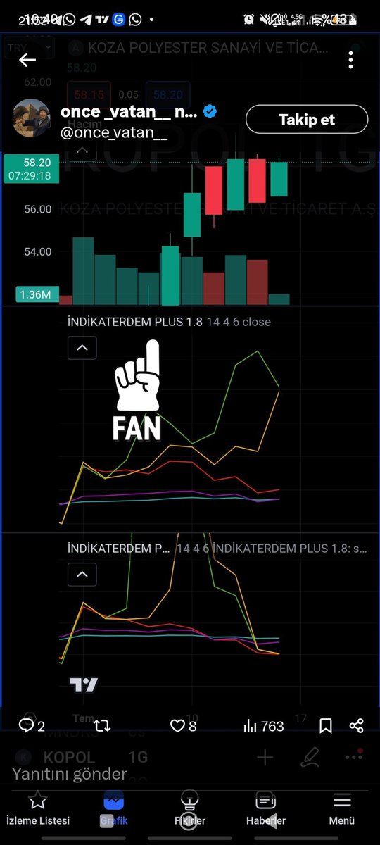 halil_0160's tweet image. Söz gider yazı kalır üç kağıtçı diyor hem hocamızdan eğtim alıp sonra yazılımı kırdırıp ön adını piramit yapıyor sonrada satıyor bu tür emek hırsızına ne denir. Okla göstrdğme bakın. X'te herkes onu #once_vatan__ namı değer kaptan diyebiliyor herkes gerçek yüzünü görsün.