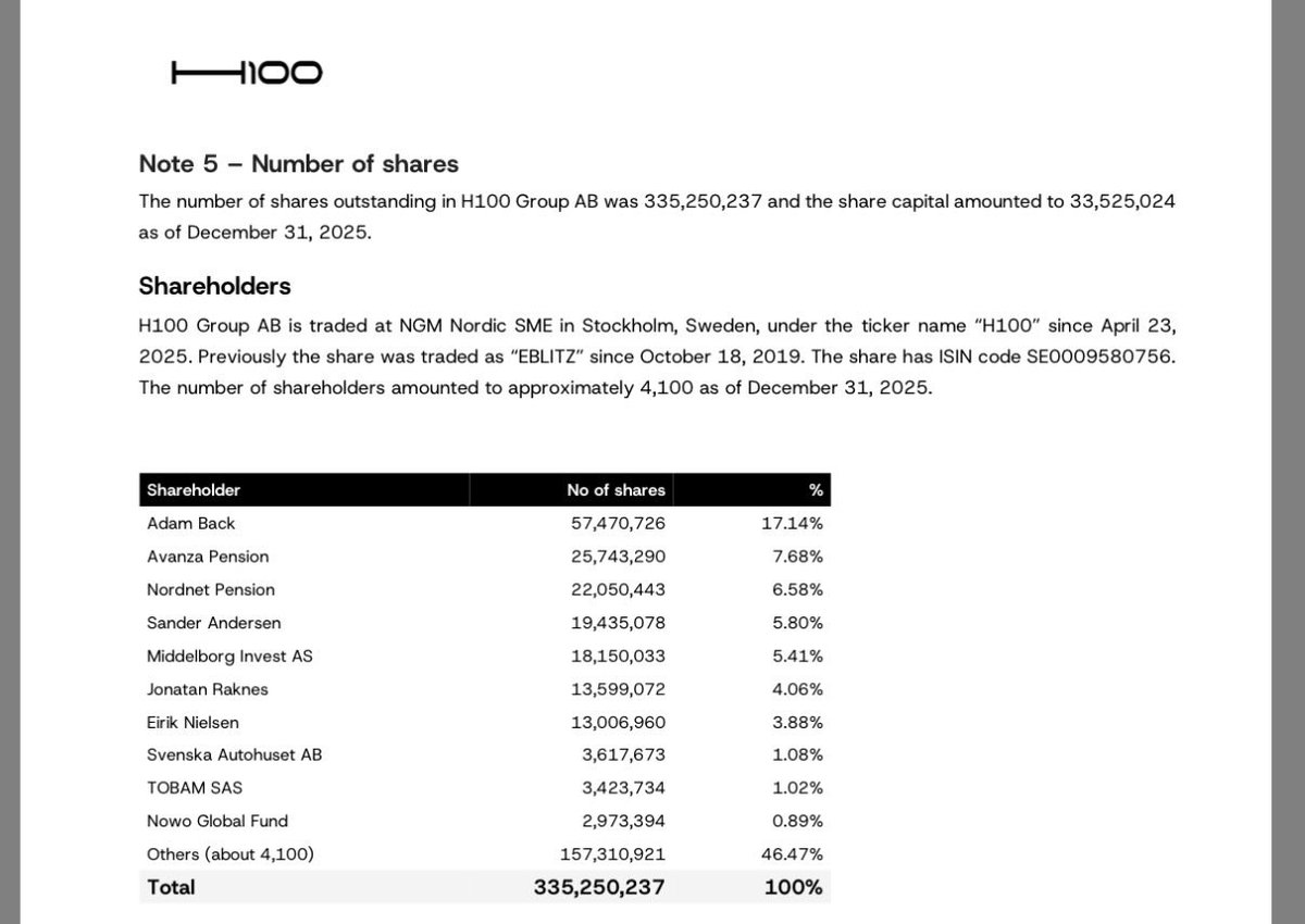 Mr.Andersen tweet media