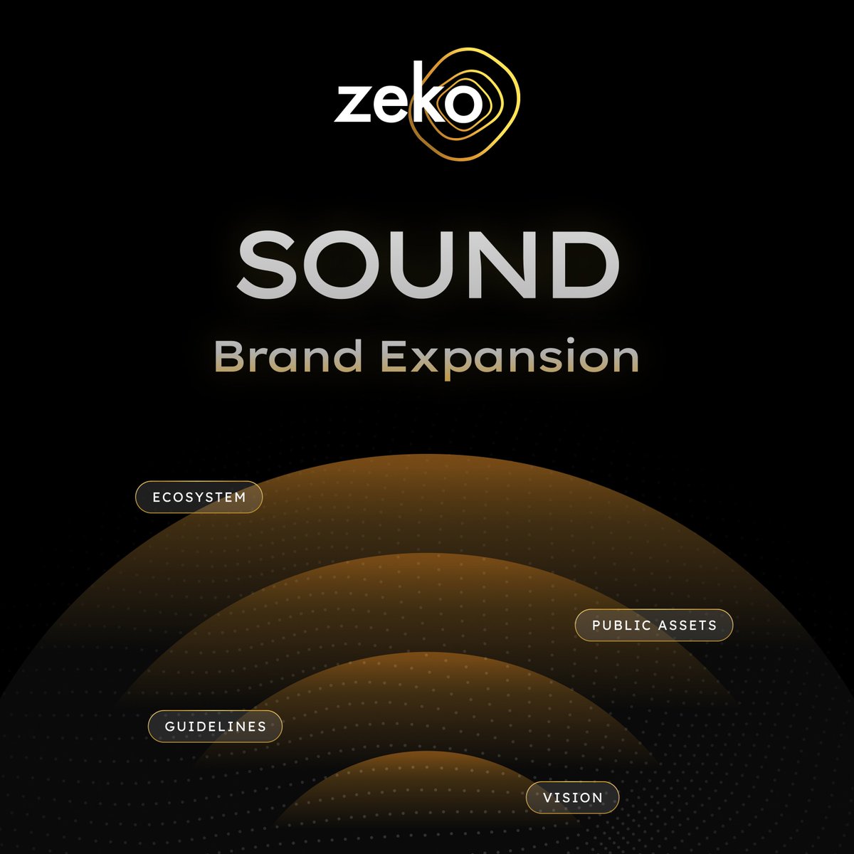 ZekoLabs's tweet photo. We launched our SOUND Brand page at https://t.co/Ub4fc6Z2cX with inspiration, style, and design guidelines that keep the Zeko vision coherent as our ecosystem expands. 

This is source content for your own work to resonate. What will you create? #zkInternetRevolution https://t.co/wZKqwMamUM