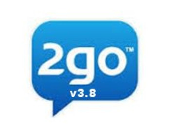 Were you there?

If yes; do you still remember your username? 😂