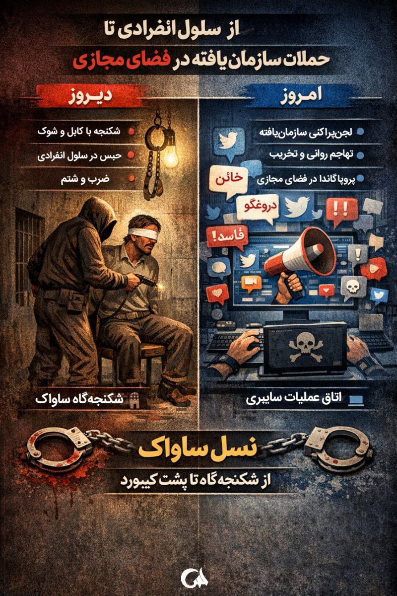 #نسل_ساواک ادامه داره.....
دیروز با شکنجه و زور
امروز با فضای مجازی 
مراقب #وحوش_پهلوی باشید