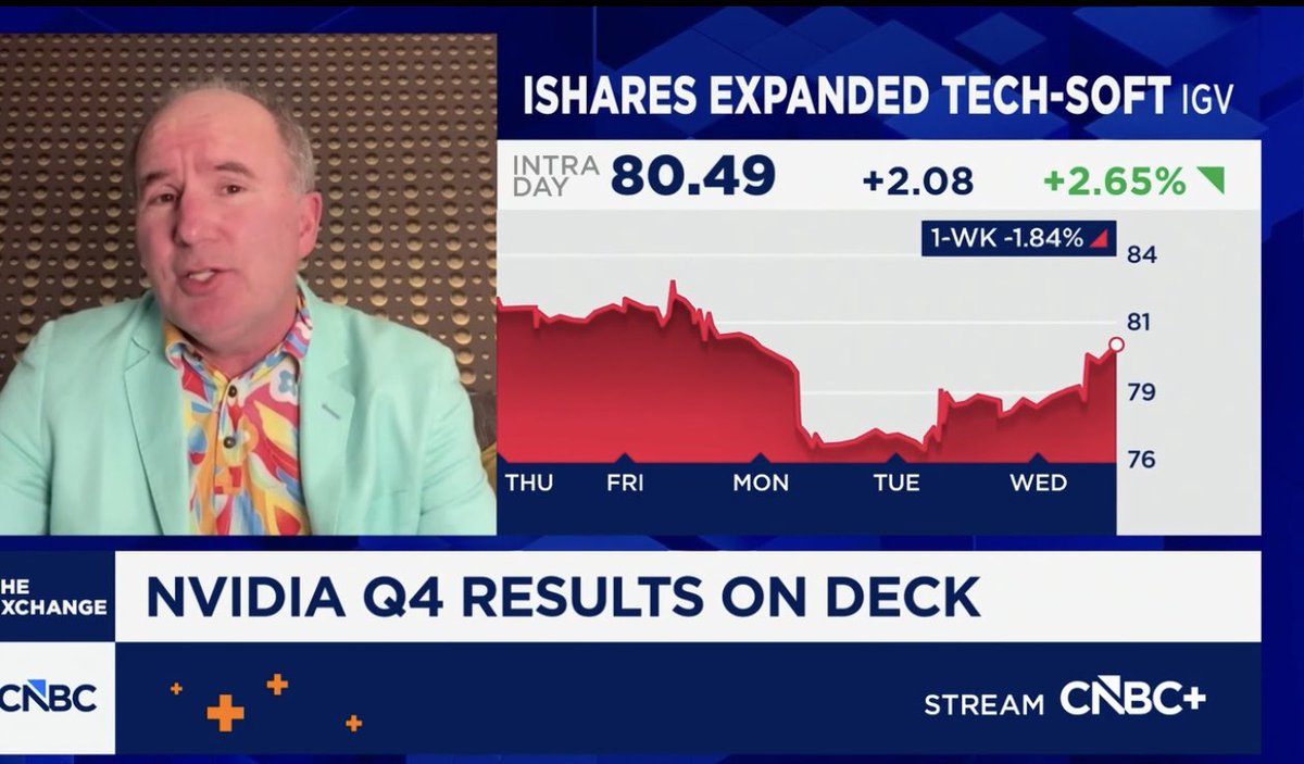 DivesTech tweet picture