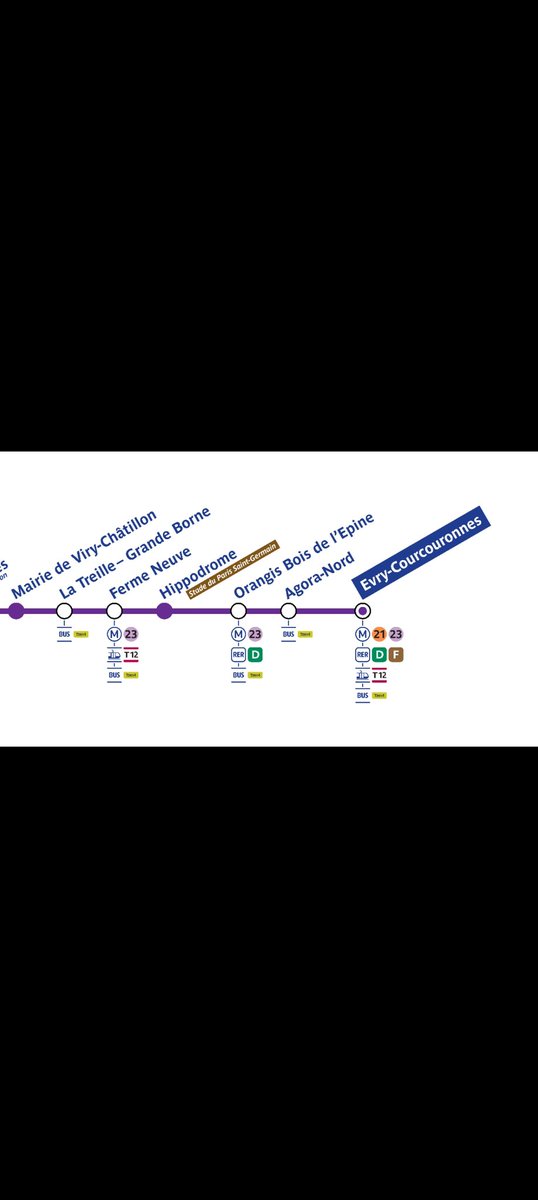 conceptidfm's tweet photo. Qu’en dites-vous d’un métro dans l’Essonne ? https://t.co/WW0XSPu09e