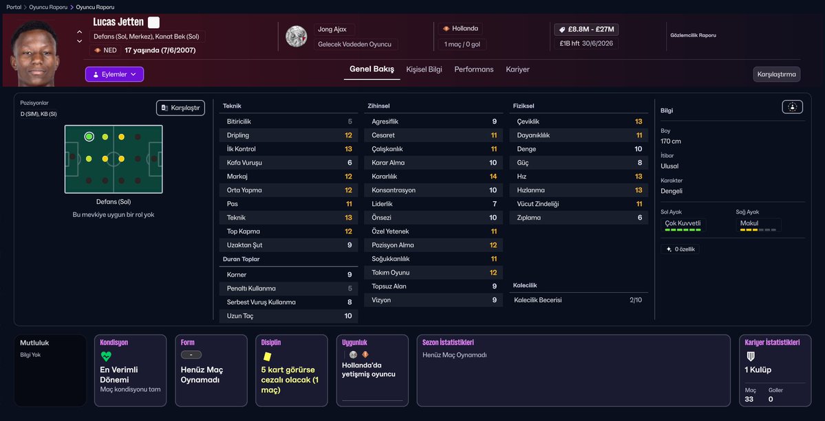 17 yaşındaki Ajax'lı wonderkid Lucas Jetten #FM26 profili.