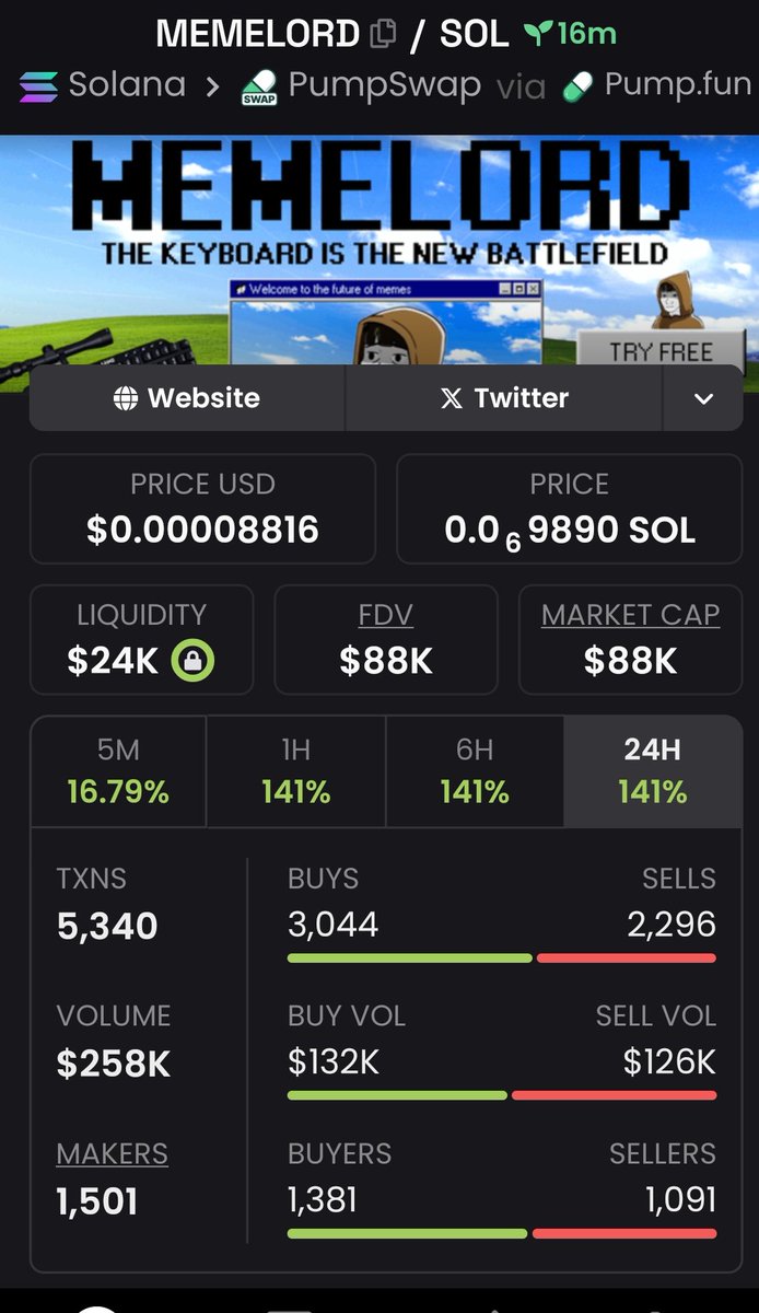 Andre Jesus tweet media