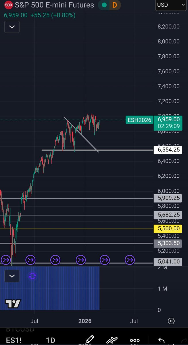 Aim Crypto tweet media