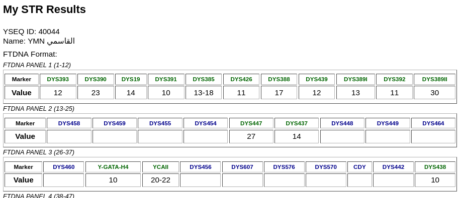 جينات اليمن Yemen's genes tweet media