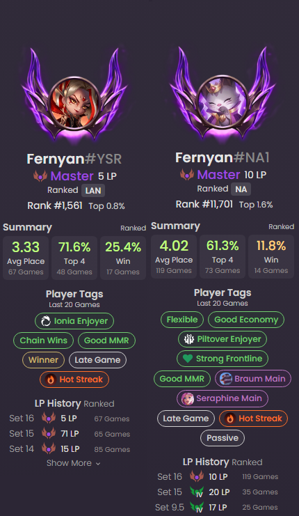 Fernyan 🦝 tweet media