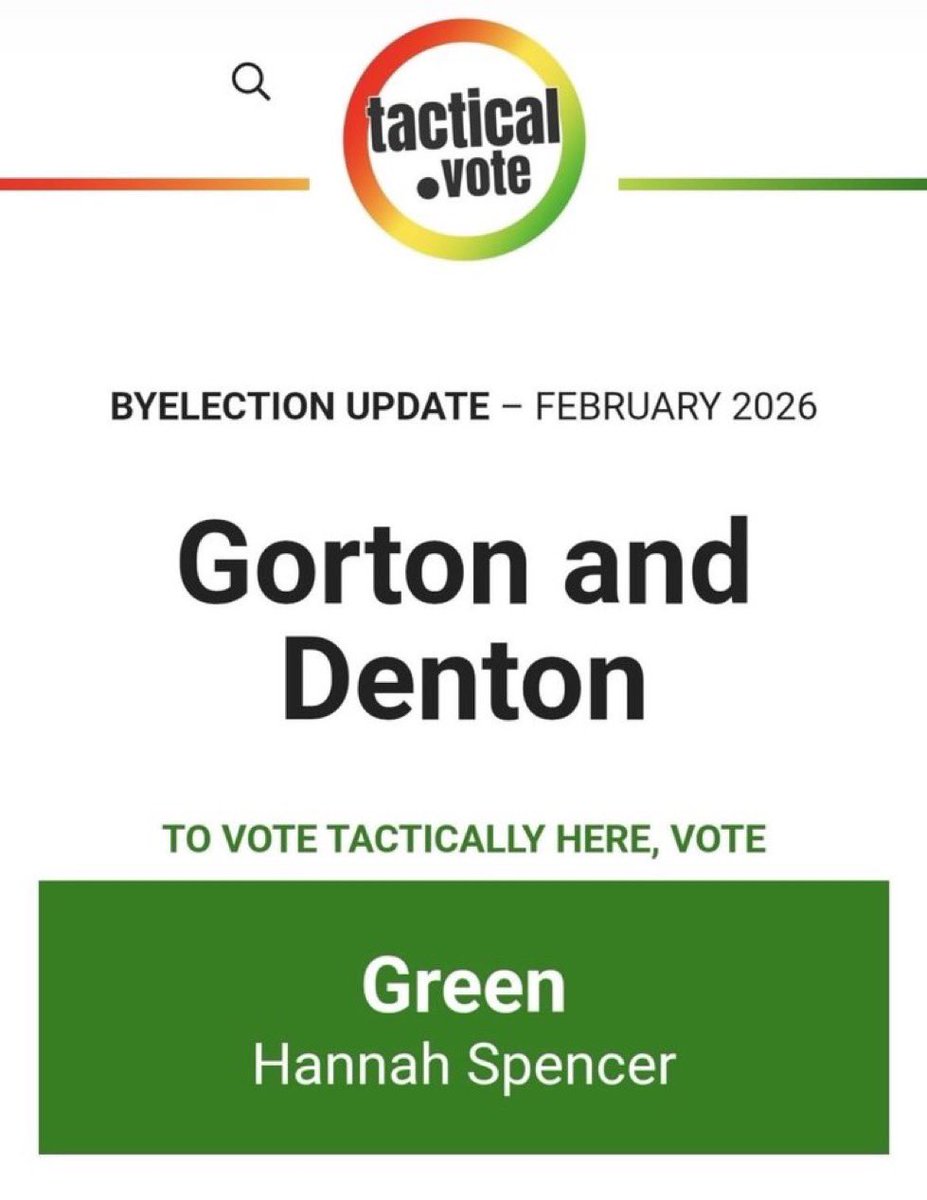 Two horse race with Labour third.  Don’t wake up on Friday with another Reform MP.
Vote Green!✅👍🏼