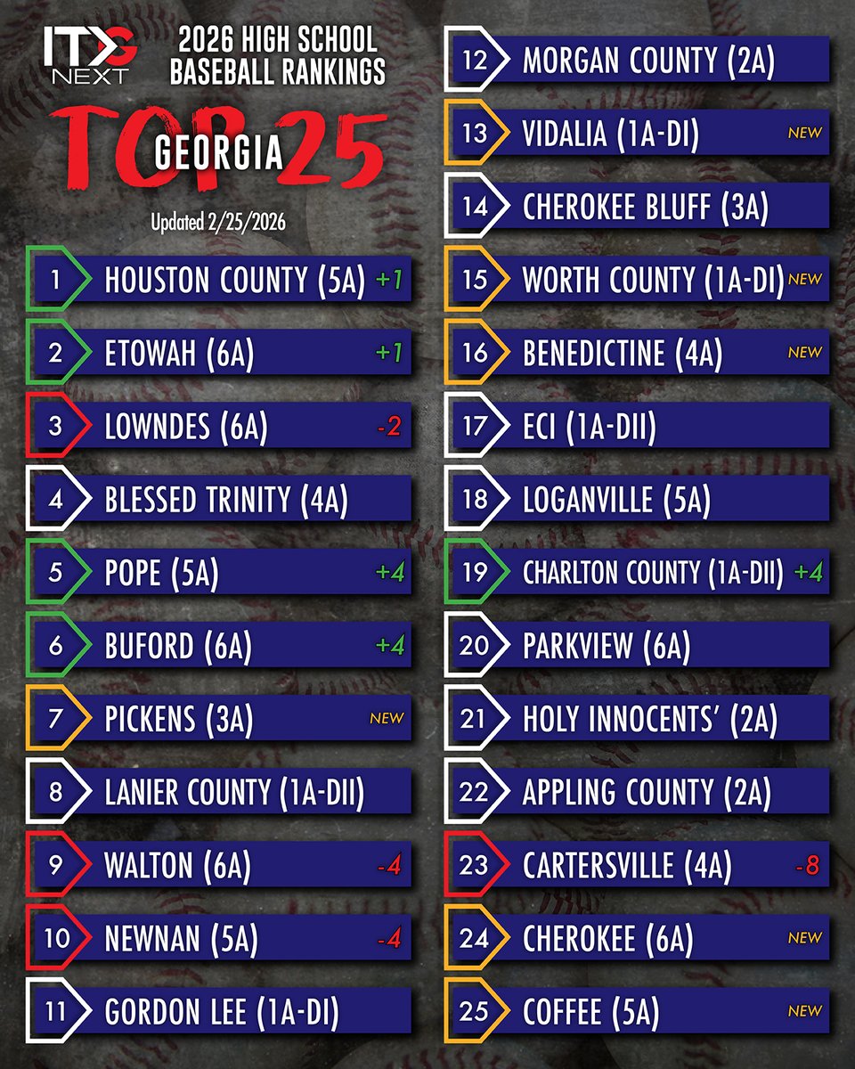 ITG Next - Georgia tweet media