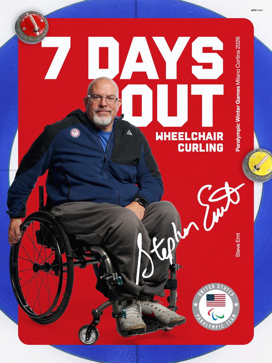 Team USA tweet media