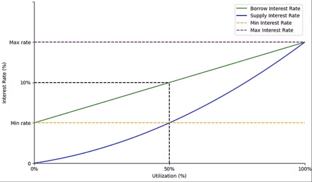 Mrudul Chauhan tweet media