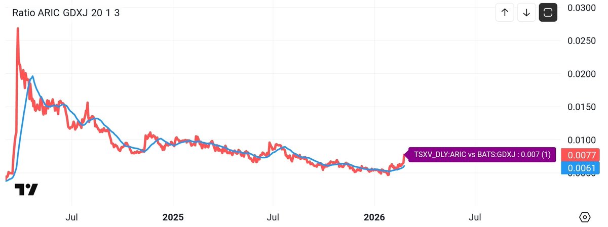 Piotr Turek tweet media